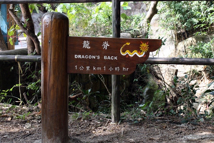 signtostartingpoint